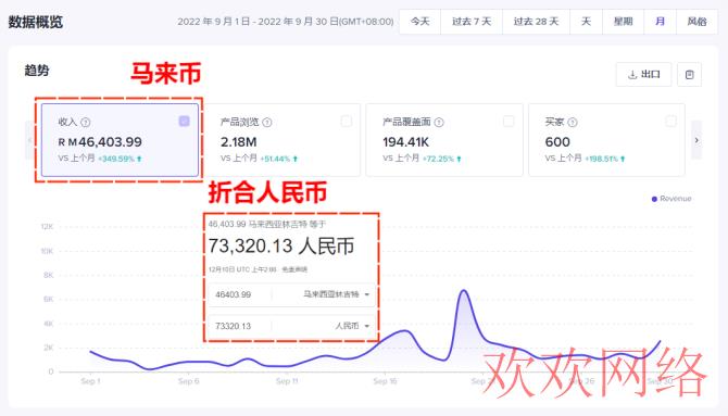  国际版tiktok如何下载使用，tiktok下载安装详细教程