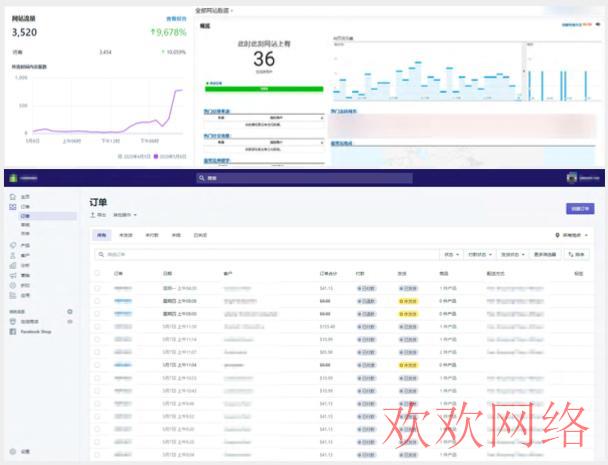  TikTok跨境电商团队，手把手教你建号和变现（保姆级教程）