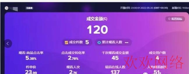  tiktok能直播带货吗？TikTok直播带货不会外语怎么办