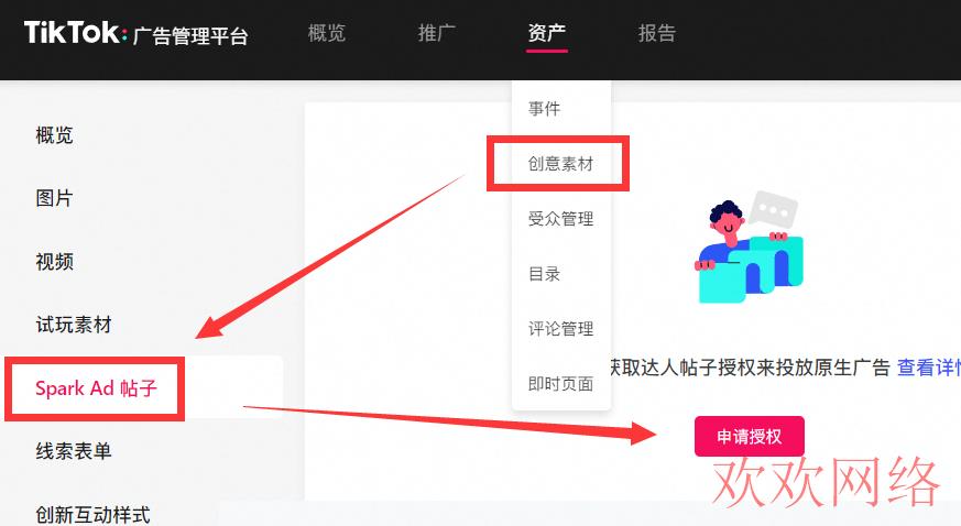  tiktok Ads是什么意思？tiktok Ads投放流程