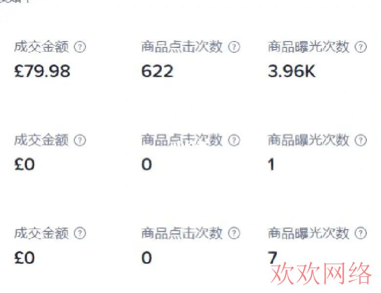  入驻TikTok Shop所需提前准备和注意内容