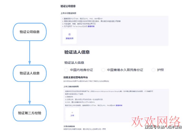  国外tiktok怎么开店入驻，tiktok开店流程及费用