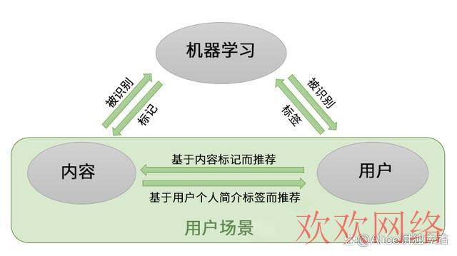  Tiktok推广怎么做？（内含TikTok账号入驻教学）