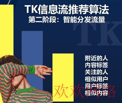  tiktok流量池分发机制，tiktok没有推荐视频怎么办