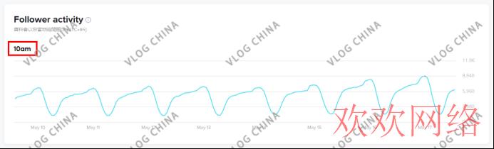 tiktok怎么发视频教程？（国外抖音视频发布步骤汇总）