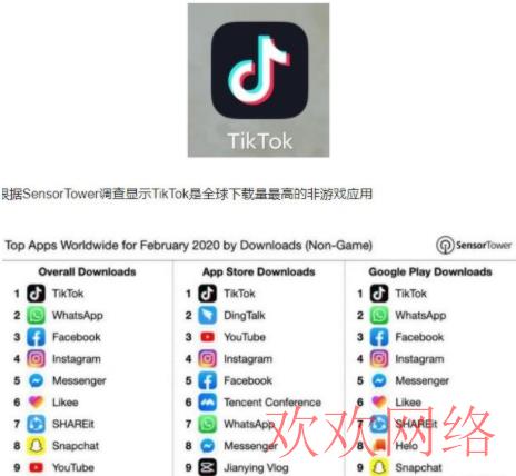  中国人登录tiktok犯法吗？翻墙看TikTok判多久