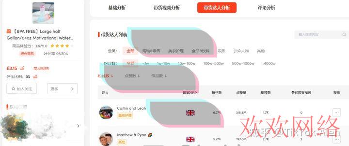  亚马逊如何用tiktok带货？tiktok变现难不难？