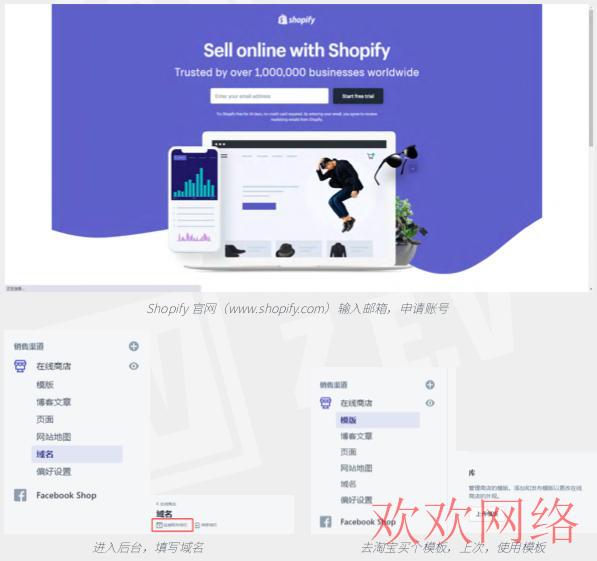  TikTok+Shopify变现教程（人群分析+选品+建站）