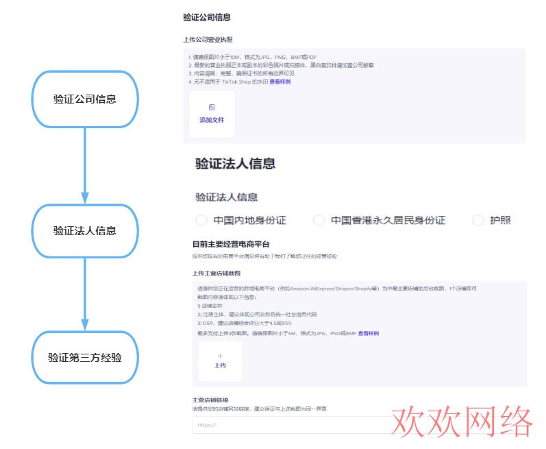 TikTok Shop官网入口,开通TikTok小店入驻条件流程