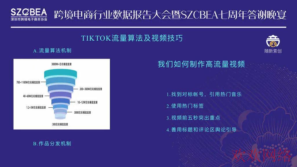  TikTok养号定位逻辑是什么？TikTok视频号流量解析