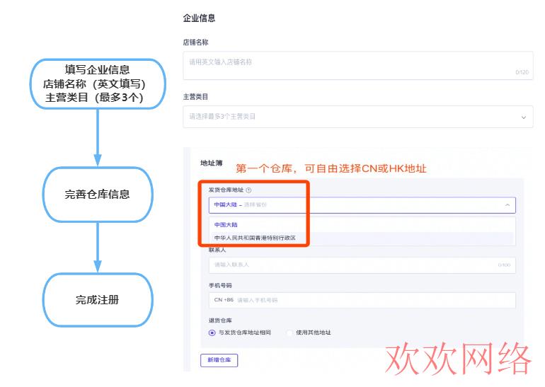 TikTok Shop官网入口,开通TikTok小店入驻条件流程