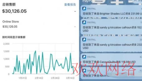  国际版抖音tiktok做跨境电商好还是做虾皮店铺