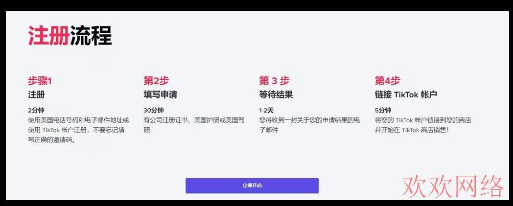  TikTok美国市场如何入局？TikTok Shop美站入驻