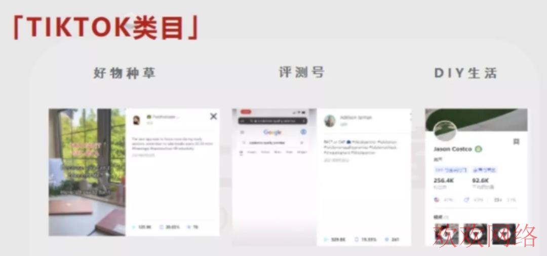  TIKTOK分享:现状、玩法、机会点