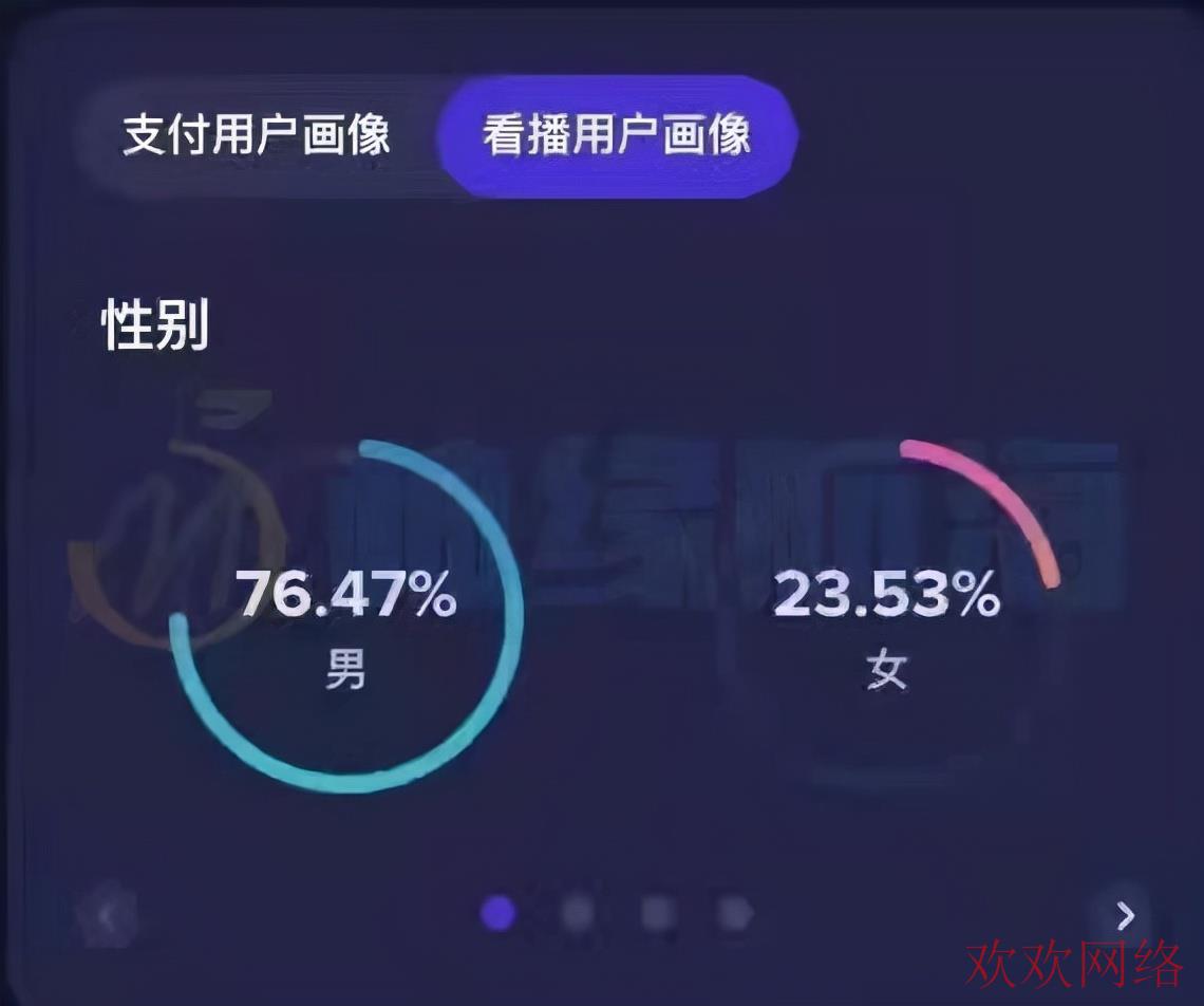 TikTok直播怎么去做？