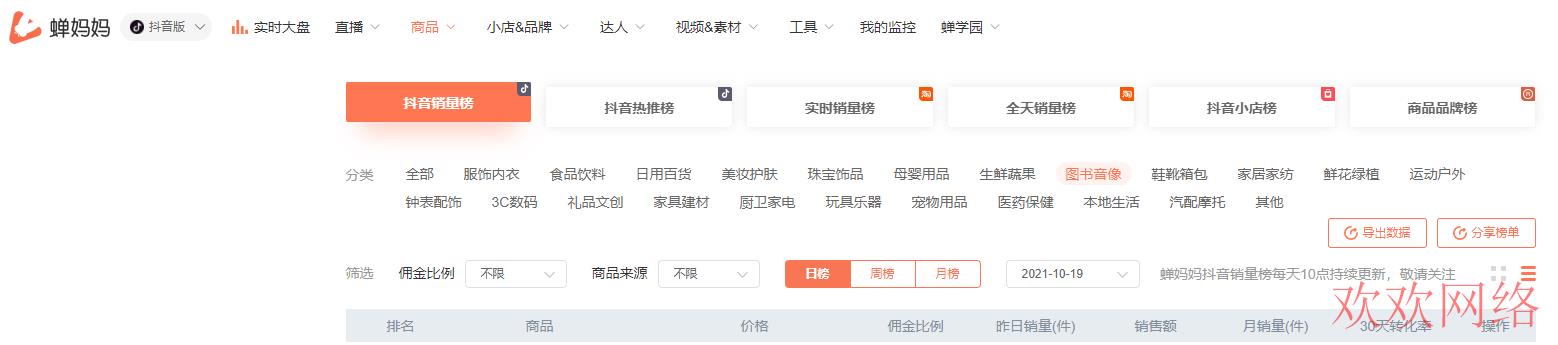  TikTok无人直播图书带货，单场带货1000+，轻松躺赚！