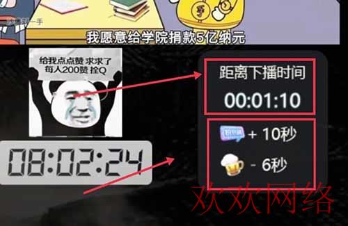  TikTok沙雕动画无人直播，保姆级教程，6天赚了5000+