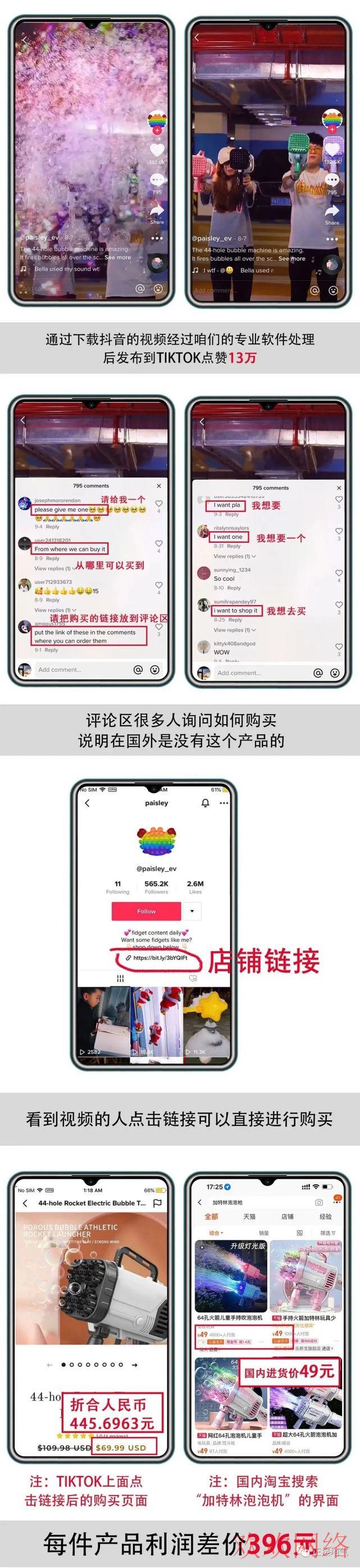  tiktok中国人怎么赚钱，tiktok搬运赚钱靠谱吗