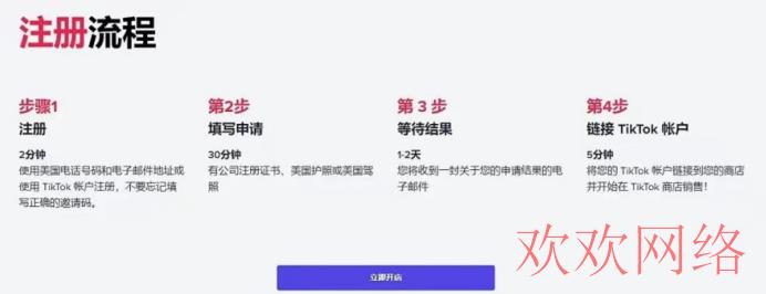 新手入门：TikTok美国小店入驻全攻略！