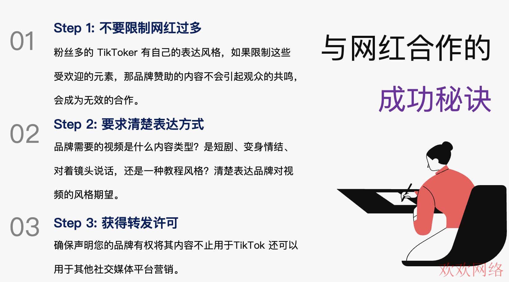  TikTok的演变历程TikTok小店最新放宽政策！