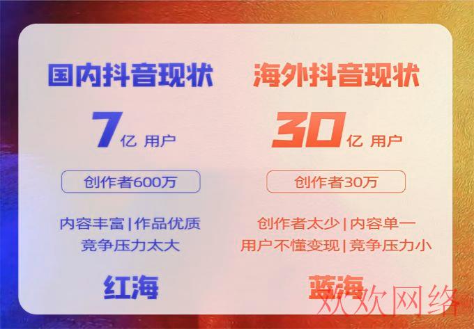  一条视频1000万多赞！烟花视频爆红，抖音今年最火视频出现？