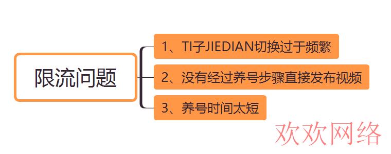 怎么在国内正常使用TikTok?