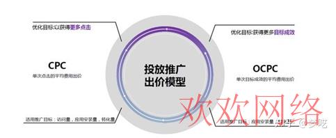  tiktok可以推广广告吗，tiktok怎么投放广告