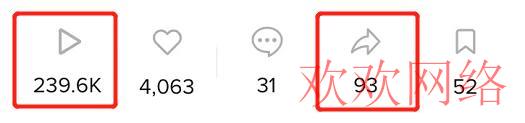  tiktok数据怎么看？ 提高视频的播放量