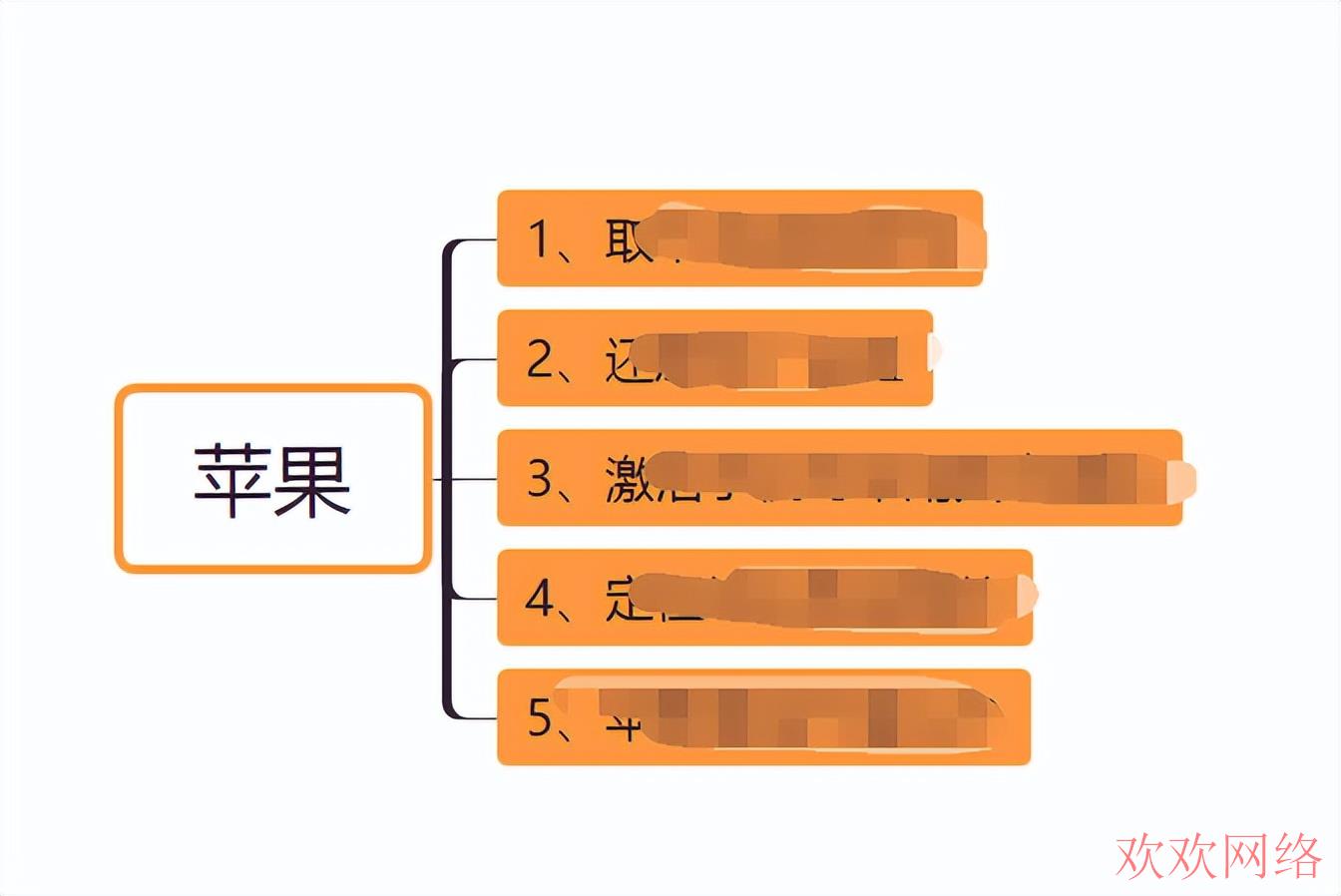 怎么在国内正常使用TikTok?