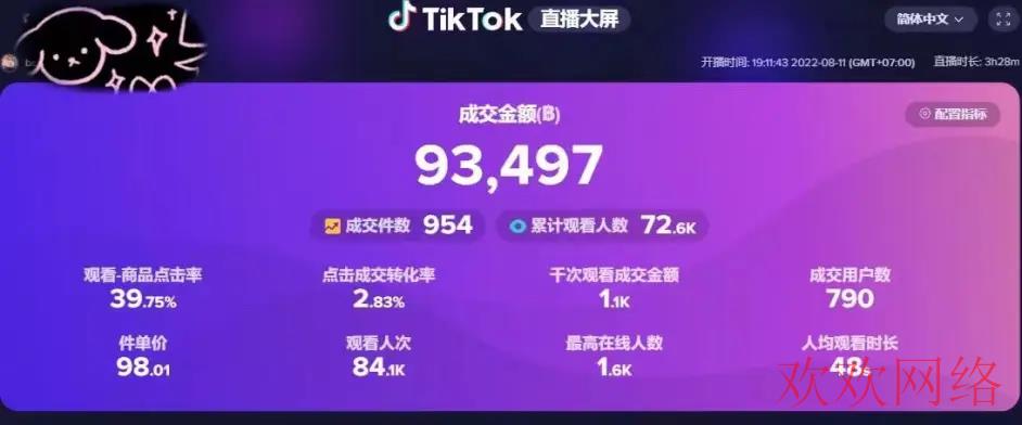  TikTok怎么直播卖货？TikTok直播带货攻略