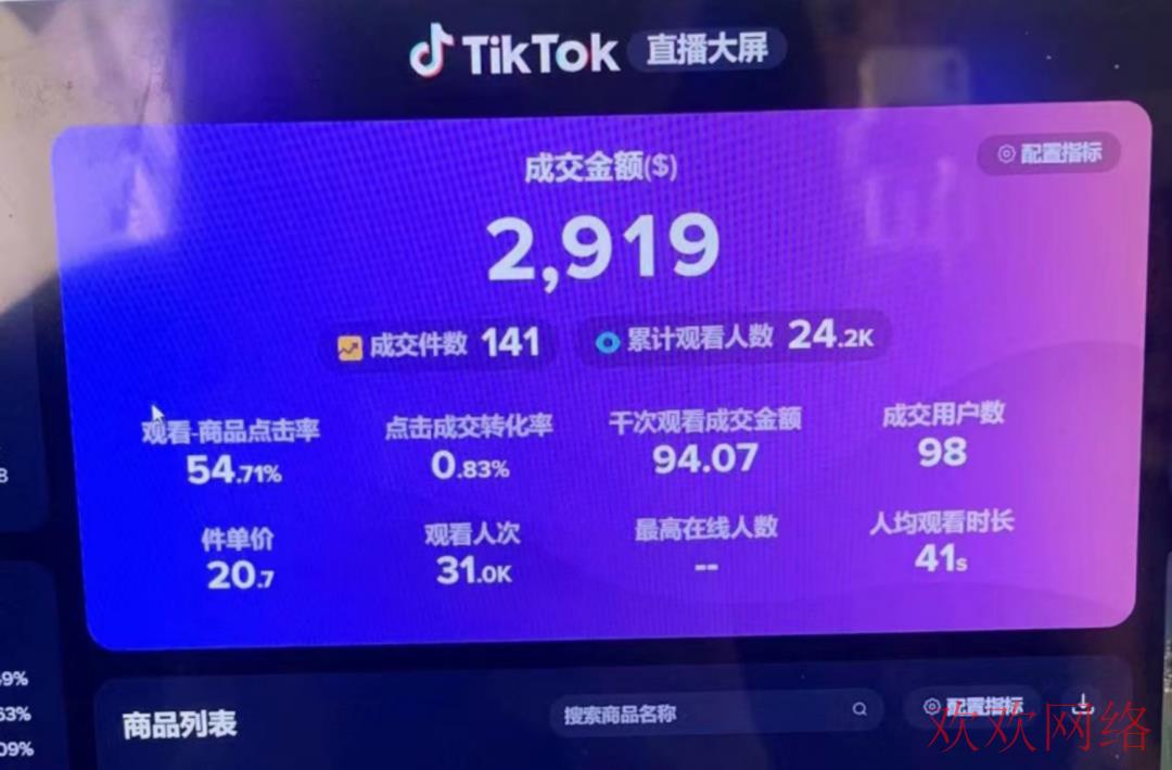  TikTok电商是否充满商机？什么样的卖家月入百万？