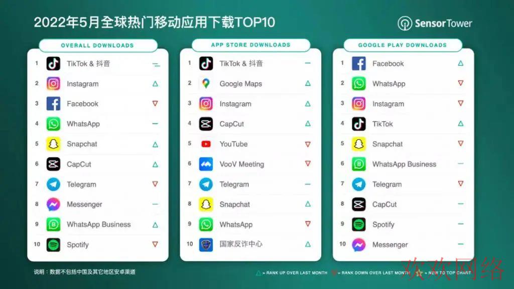  tiktok歌手怎么入驻？tiktok怎么靠音乐赚钱？