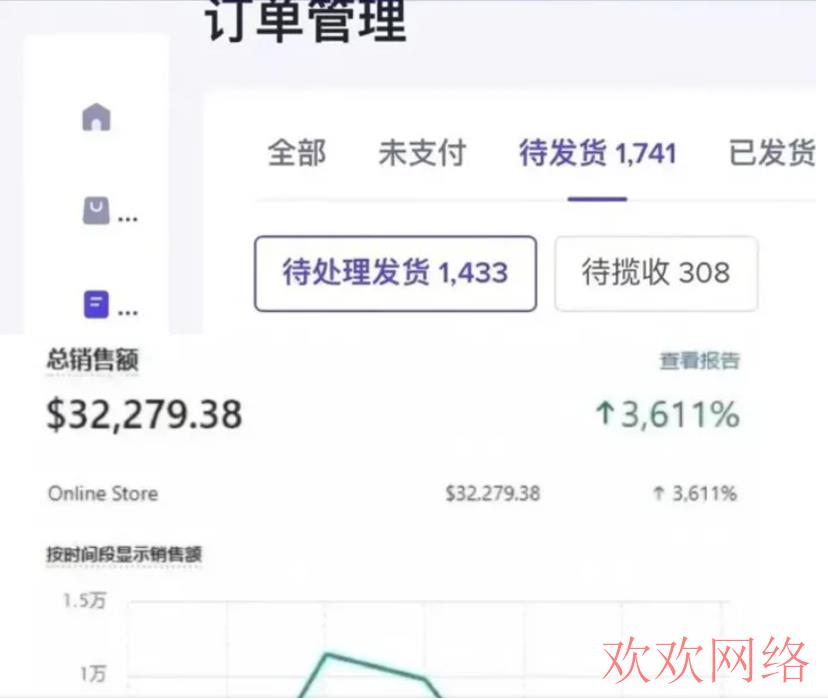  tiktok普通人怎么赚钱，亲身经历告诉你tk究竟赚不赚钱