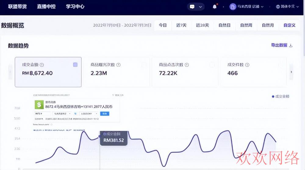  tiktok打开空白怎么解决，为什么我tiktok加载不出来