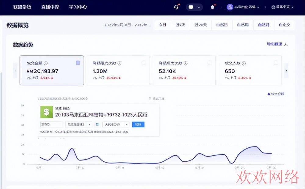  tiktok打开空白怎么解决，为什么我tiktok加载不出来