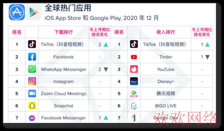  M国为什么禁止使用TikTok？美国的tiktok不能用了吗