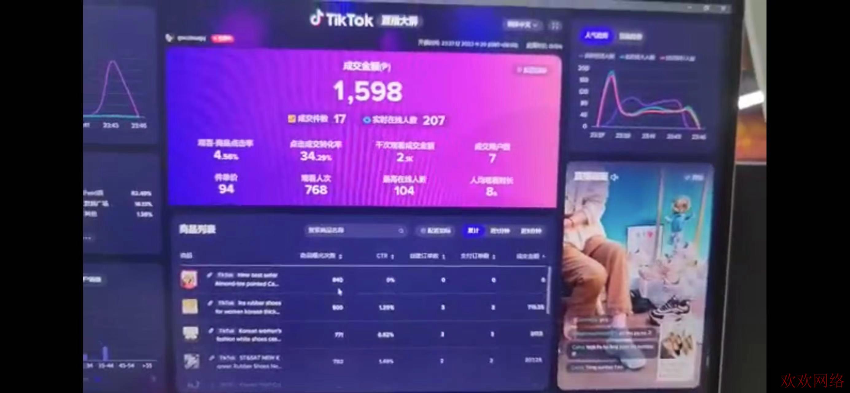 短视频实操变现, tiktok带货教程，如何通过tiktok带货