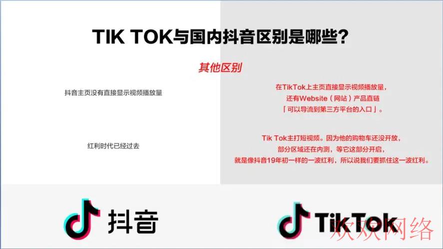 芒果tiktok运营, tiktok和抖音什么关系？tiktok和抖音什么区别？