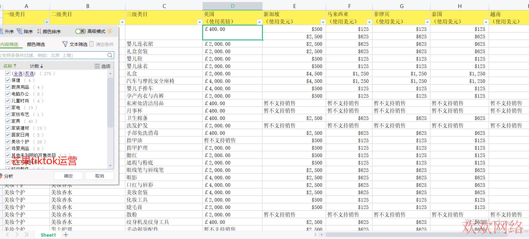 短视频实操变现, tiktok店铺入驻条件，tiktok小店入驻条件及费用