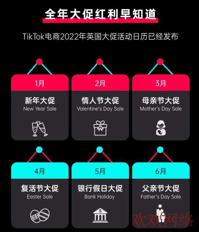 国际抖音TikTok, 什么是TikTok Shop英国小店？具体一篇文章告诉你