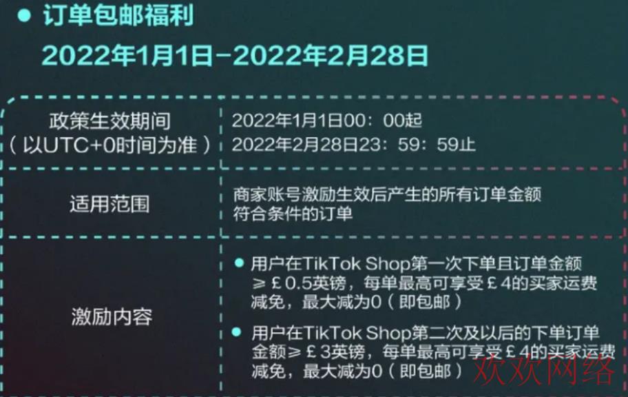 短视频实操变现, tiktok小店要保证金吗？TikTok小店问题汇总