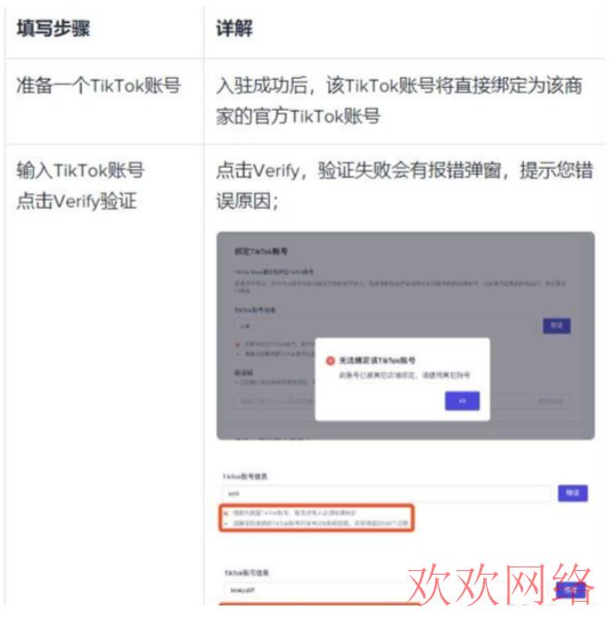 莫怠, 电商如何入局tiktok，tiktok开店完整流程