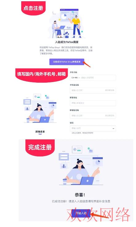 莫怠, TikTok小店开店全流程，TikTok小店入驻完整步骤