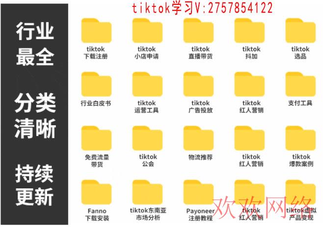 短视频实操变现, TikTok开店不用保证金是真的吗？解读TikTok开店规定