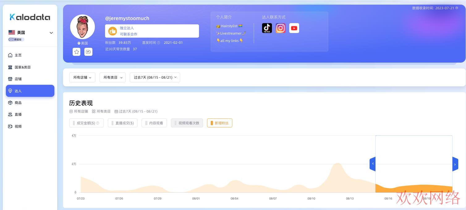 短视频实操变现, tiktok上怎么找带货主播，tiktok开店流程及费用