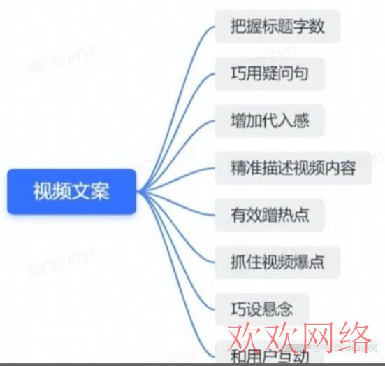 短视频实操变现, tiktok新手怎么做，tiktok快速入门运营干货